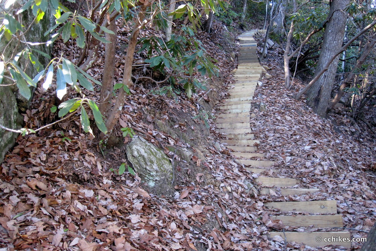 Stairs to the upper falls